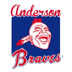 ANB