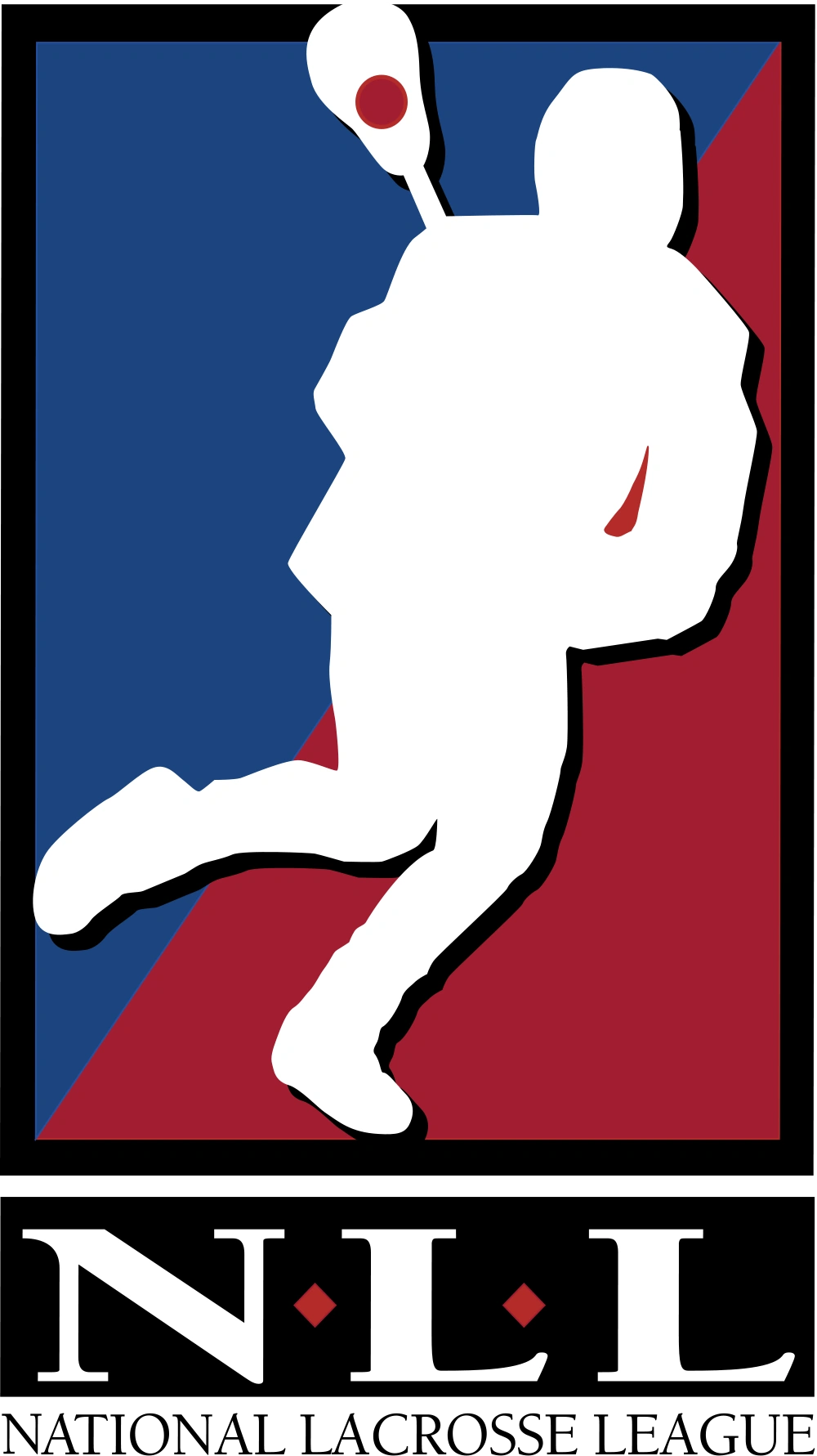 National Lacrosse League Pro Sports Teams Wiki FANDOM powered by Wikia