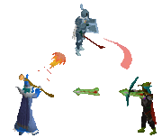 Rscombat