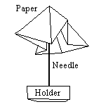 Paper2