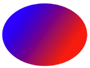 Blue-to-red
