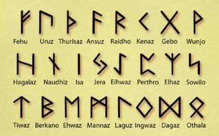 Runesymbols