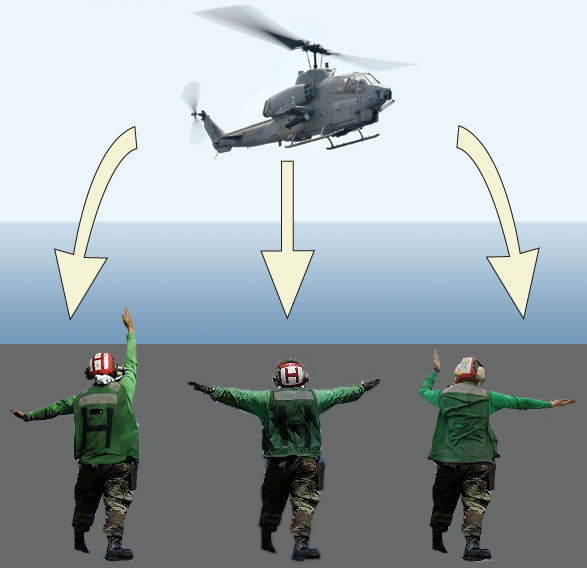 Image Us Navy Helicopter Landing Signals Illustration | Free Download ...