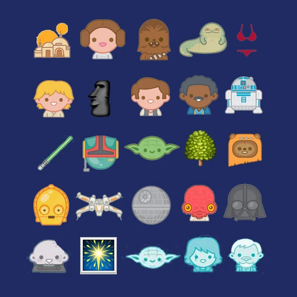 Blog de usuárioVchiea/Star Wars Quiz Emojis e Seus Respectivos