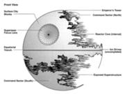 180px-DeathStarII egvv