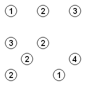 Hashi Puzzles Wiki Fandom