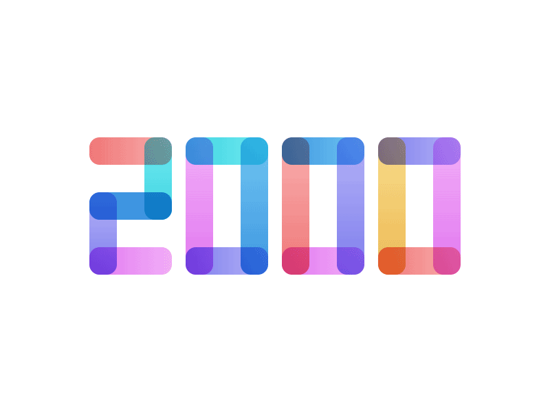 Image result for gif happy year 2000