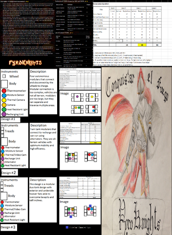 File:Design Assessment.png