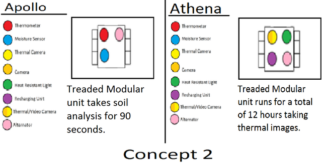 File:Apollo and athena.png