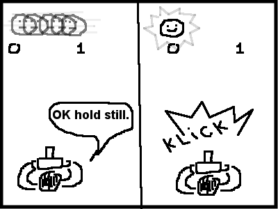 Superposition