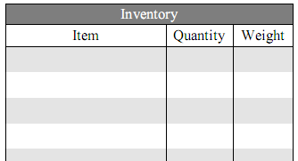 image inventory png quest for glory pathfinder wiki fandom pathfinder inventory tracking sheet