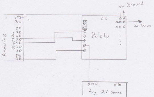 Pololu Diagram