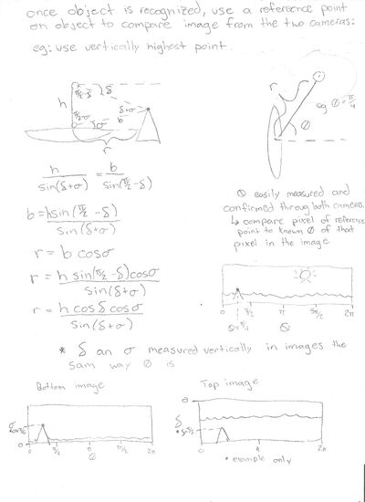 Location Calculations