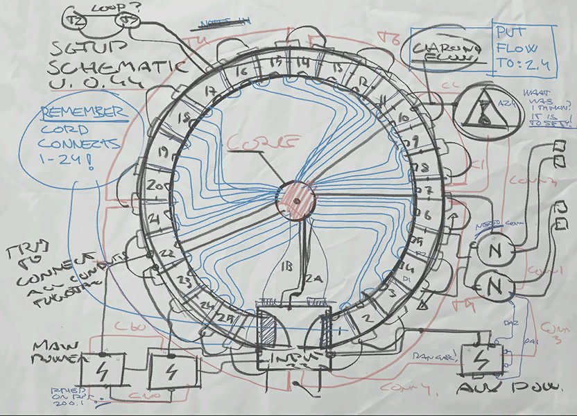 Working time machine карта