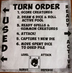 TurnOrderCard