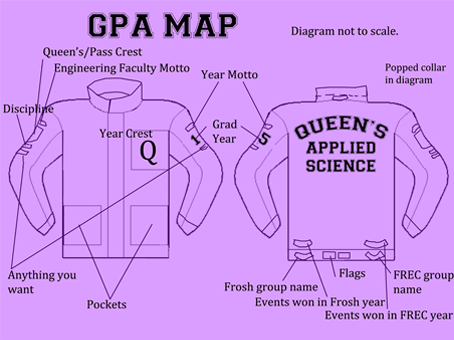 GPA MAP