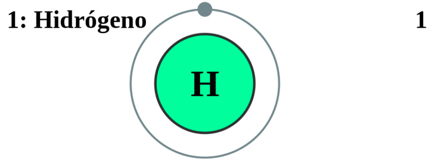 Hidrogeno Quimica Mexico Wiki Fandom