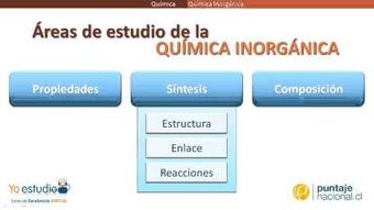 Quimica Inorganica Quimica Tareas Wiki Fandom