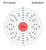 Cesio