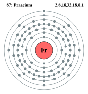 Francio