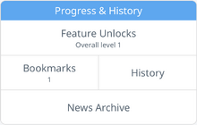 Progress and History