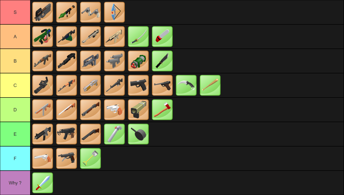 Roblox Obby Tier List