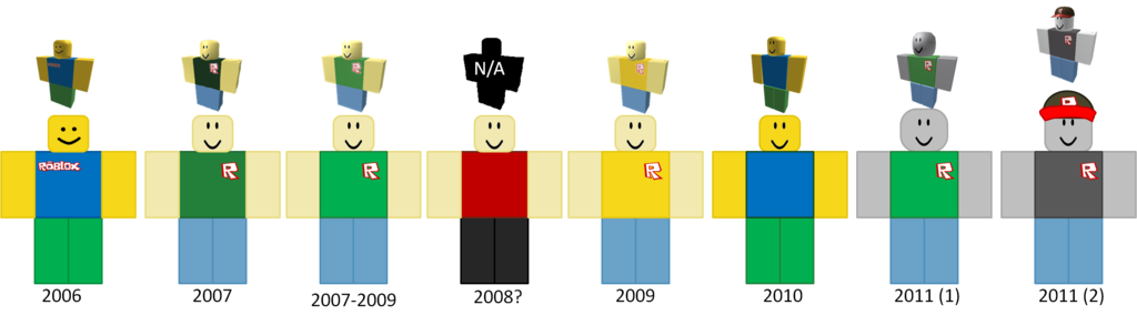 Как выглядел роблокс в 2006 году I managed to make an old roblox client work on a windows xp, roblox for windows