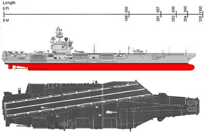 [closed] Aircraft Carrier Map (choose Which Kind I Should Build) 