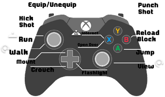 Roblox Xbox Controller Support