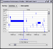 Gantchart-1-