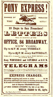 Pony Express Poster