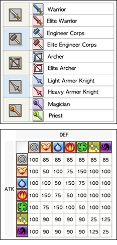 Asst 15