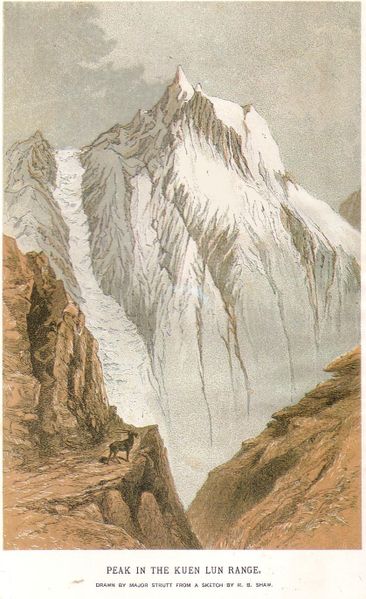 Montanha Kunlun