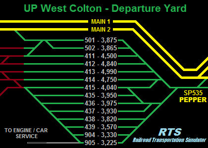 Map - WC Departure