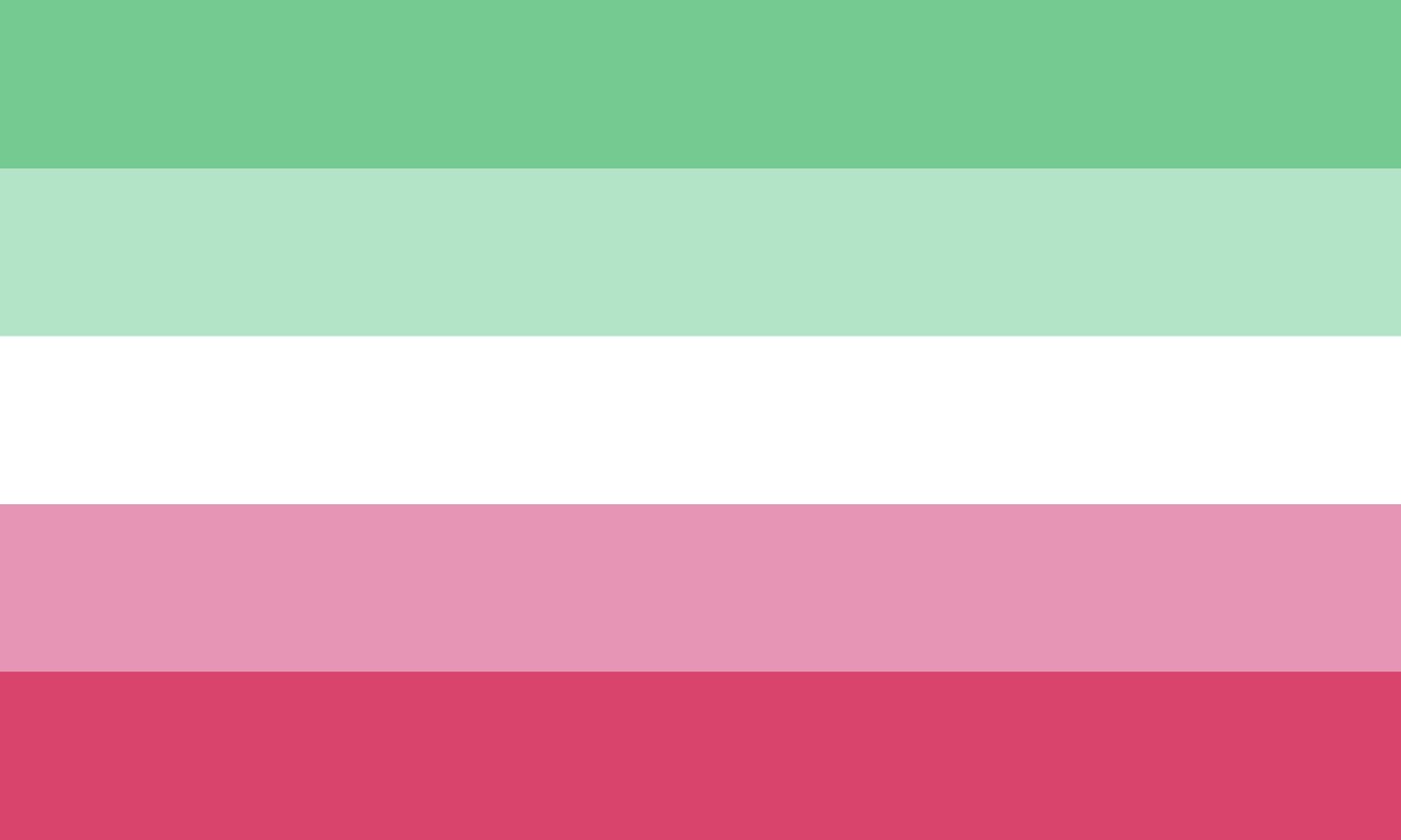 video tumblr Bisexual