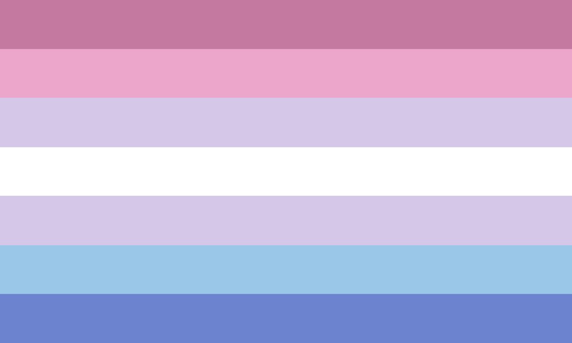 Bigender | LGBT Encyclopedia Wikia | Fandom