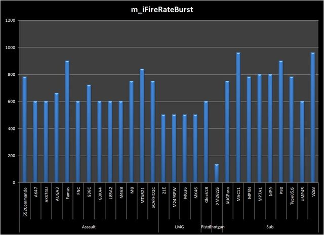 File:Rate of Fire.jpg