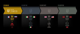 Roadmap year 03