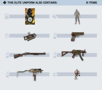 Elite Sets Rainbow Six Wiki Fandom