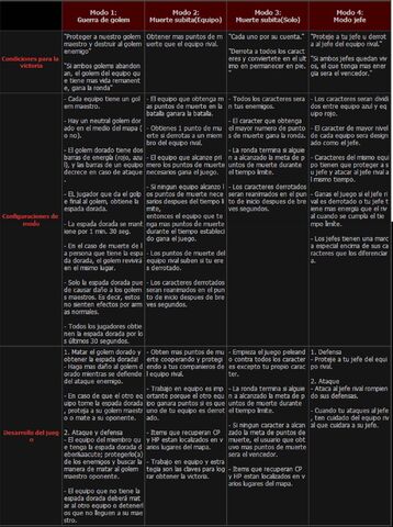 Archivo:REGLASSSS.jpg