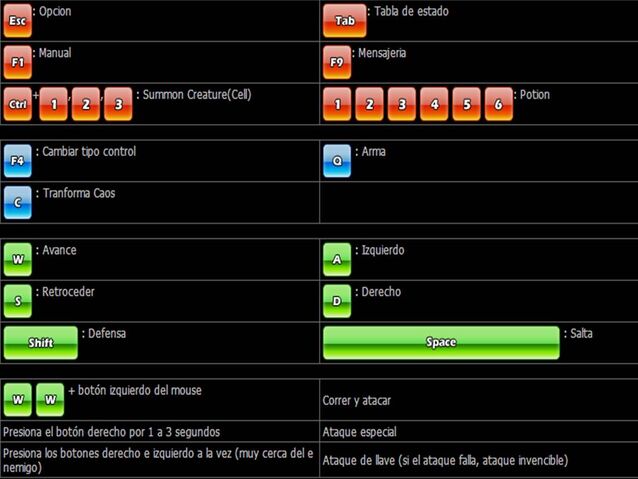 Archivo:Controles.jpg