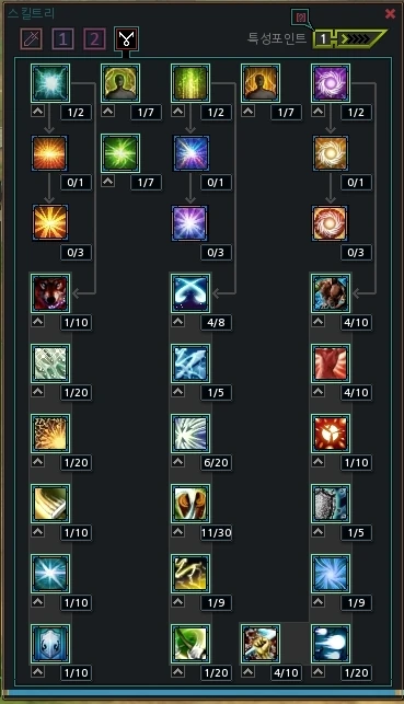 Rappelz Mercenary Build - bullmoxa