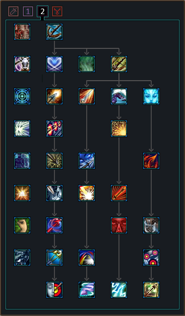 Asura traqueur