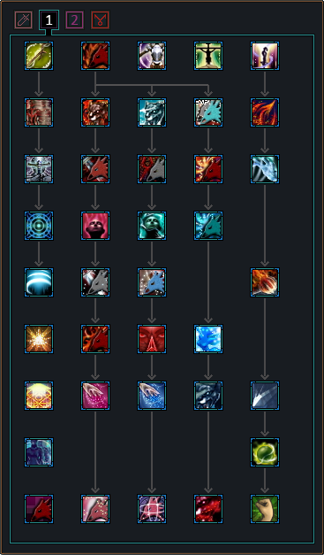 Asura invocateur
