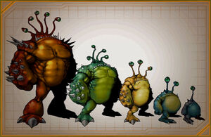 Tyhrranoid types