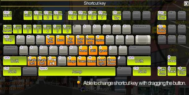 Controls