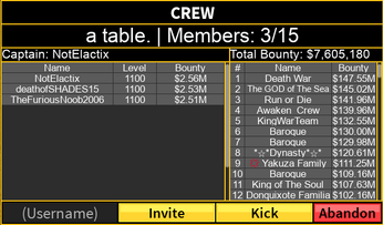 pirates crew example wiki blox piece