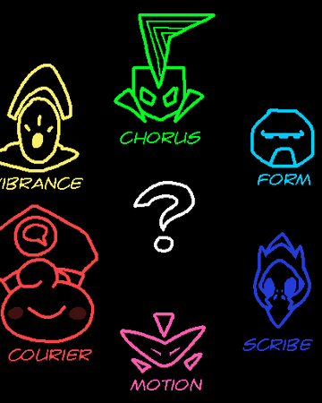 The Sages Of Creation Databrawl Wiki Fandom