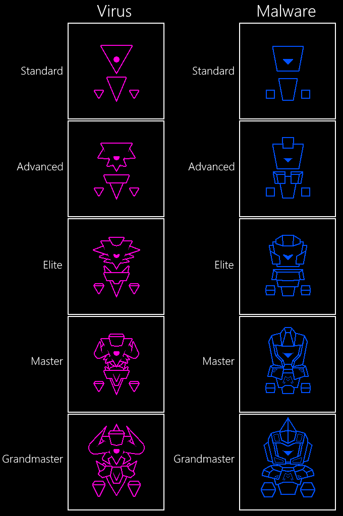 Databrawl Rp All Characters