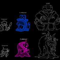 Summoners Databrawl Wiki Fandom